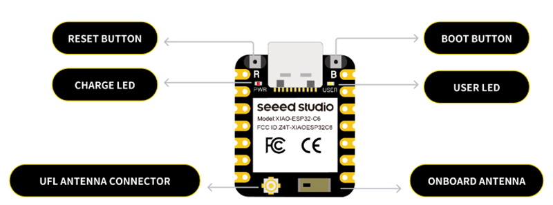 Seeed Studio XIAO ESP32C6 Mikrocontroller (MCU)